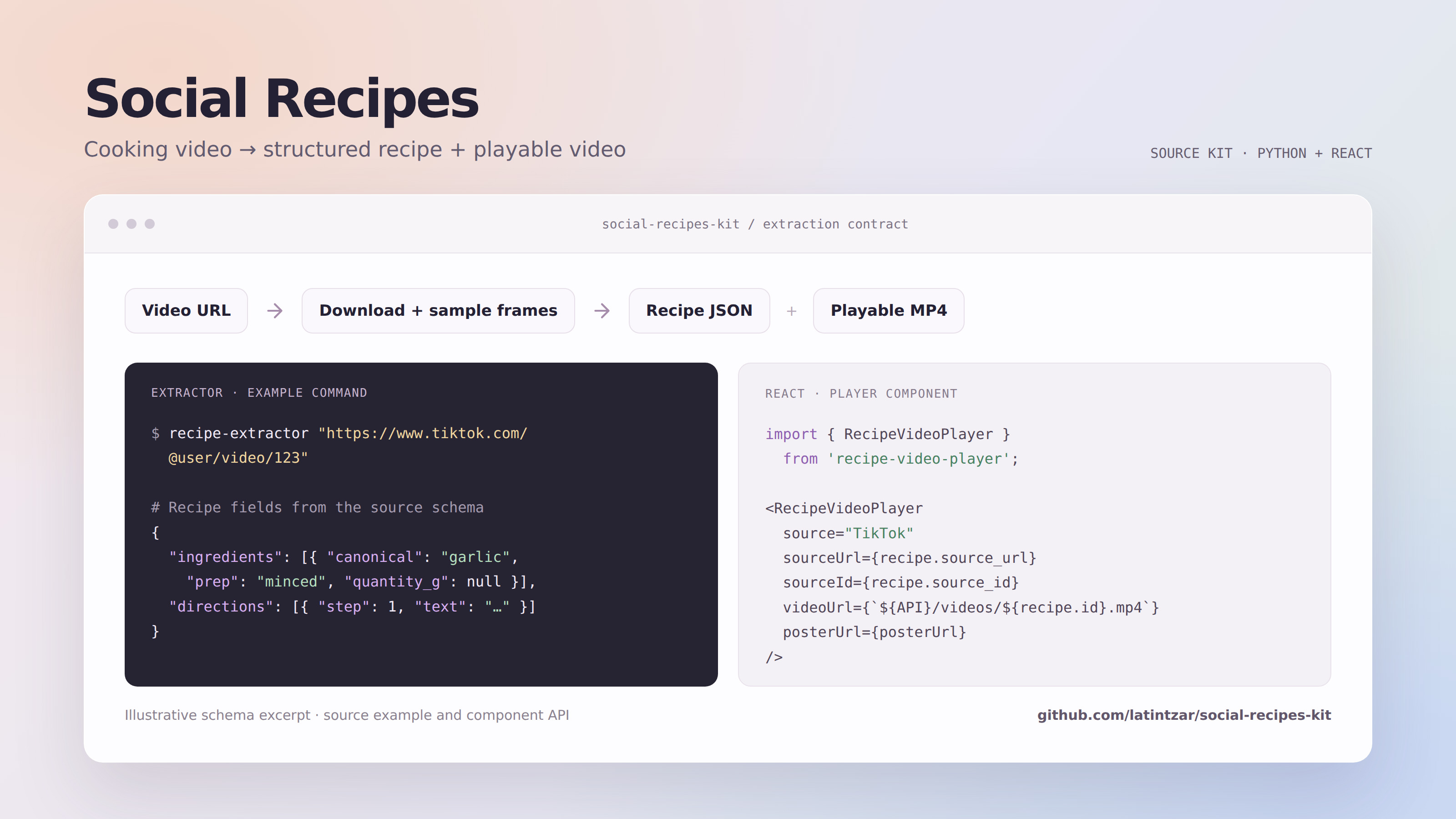 Social Recipes extraction contract and recipe player example