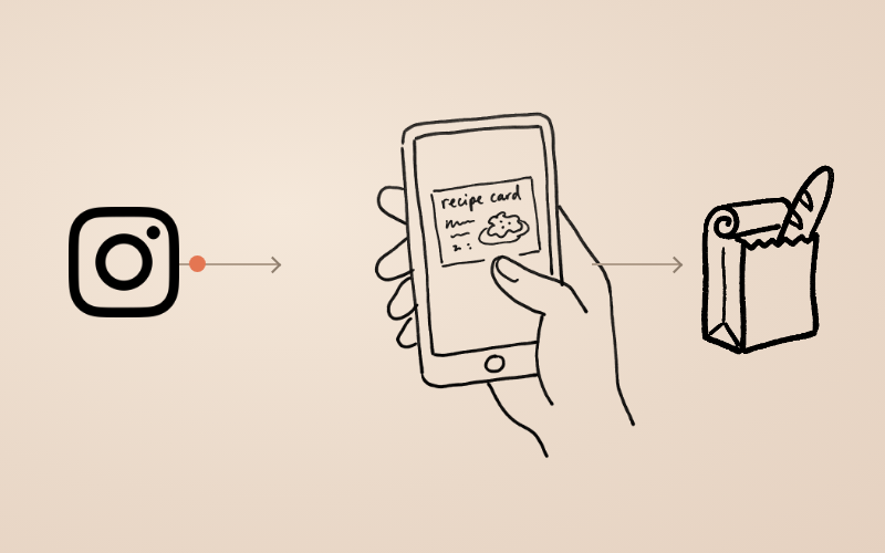 Instagram reel to recipe and local grocery basket, illustrated with Vitrina’s original drawings