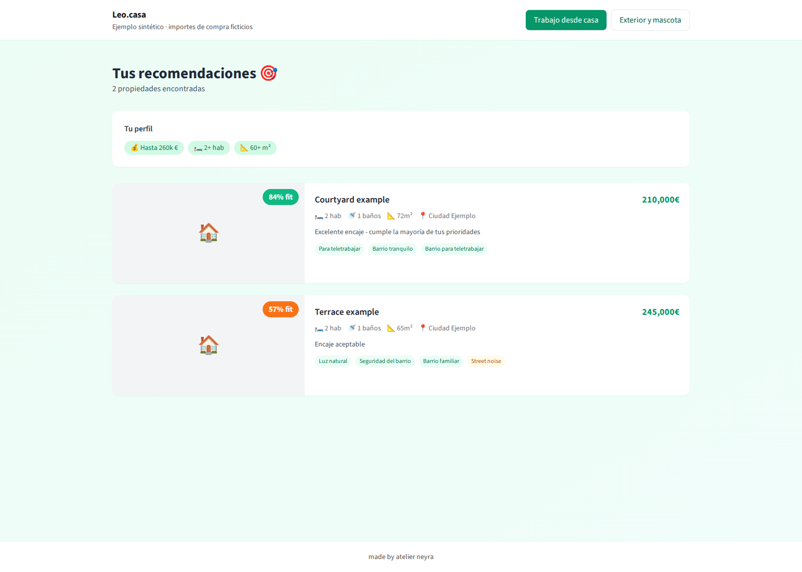 Home Matching’s native recommendation cards ranked by the original scoring