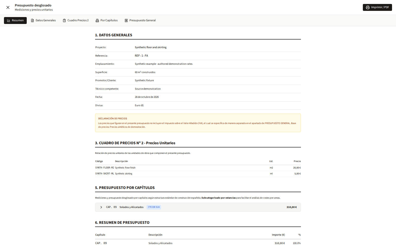 Leo Estimate’s native report with two authored work items totaling €310