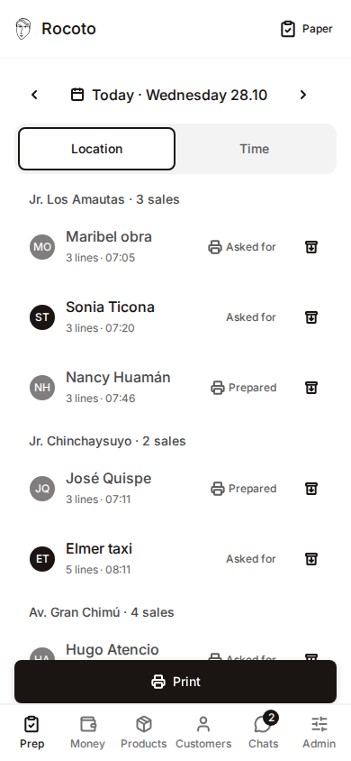 The original Peru shop interface with synthetic sales grouped by delivery location